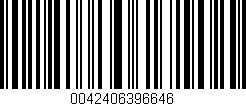 Código de barras (EAN, GTIN, SKU, ISBN): '0042406396646'