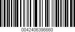 Código de barras (EAN, GTIN, SKU, ISBN): '0042406396660'