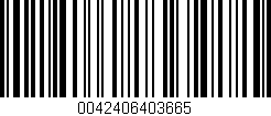 Código de barras (EAN, GTIN, SKU, ISBN): '0042406403665'