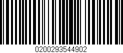 Código de barras (EAN, GTIN, SKU, ISBN): '0200293544902'
