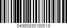 Código de barras (EAN, GTIN, SKU, ISBN): '04995930180518'