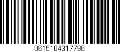 Código de barras (EAN, GTIN, SKU, ISBN): '0615104317796'