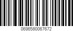 Código de barras (EAN, GTIN, SKU, ISBN): '0696580067672'