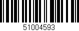 Código de barras (EAN, GTIN, SKU, ISBN): '51004593'
