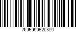 Código de barras (EAN, GTIN, SKU, ISBN): '7895099520699'
