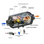 24V 5000W PortableMachine Lcd Air Heater Controle Remoto Estacionamento combust¨ªvel Nylon