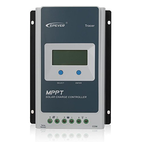 Controlador Carga Painel Solar MPPT 40A 12/24V