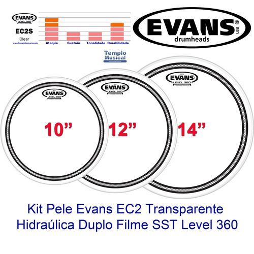 Kit Pele para Tons Surdo 10'' 12'' 14'' Evans Clear Sst Ec2s Hidráulica Transparente Fusion Etp-ec2s
