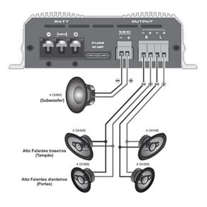 Modulo Amplificador de Potencia Taramps TL 1500 Digital - 1 Canal Sub 4 Ohms 200 Rms + 2 Canais Stereo 2 Ohms 95 Rms -