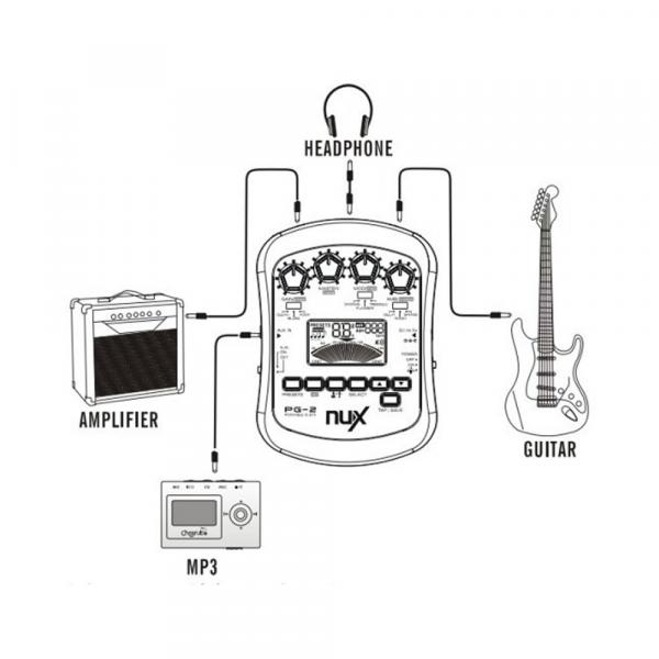 Processador de Efeito Nux Pg2 para Guitarra - Nux