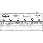 Ficha técnica e caractérísticas do produto 40511pak Kit Retificação Santa Cruz Com Cabeçote Uno / Prêmio / Elba Motor 1500 – (sevel)