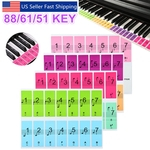 Ficha técnica e caractérísticas do produto Adesivos de piano removíveis para teclados com teclas 51/61/88 - transparentes e em US