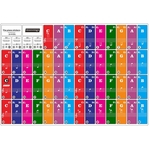 Ficha técnica e caractérísticas do produto Cartas Transparente Piano Key Nota 37 Key Keyboard eletrônico Stave alfabeto musicais Etiquetas para 49/61/88 Piano elétrico Key