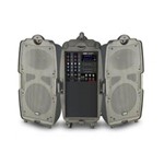 Ficha técnica e caractérísticas do produto Kit Novik Street Sound V 320W, 2 Caixas de Som + Mixer C/ 4 Canais + 1 Microfone + Controle Remoto -