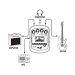 Ficha técnica e caractérísticas do produto Processador de Efeito Nux Pg2 para Guitarra