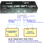 Ficha técnica e caractérísticas do produto Roland Us-20 Footswitch